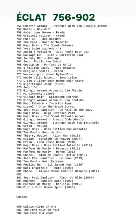 eclat düfte liste